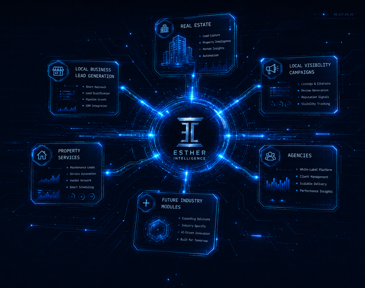Esther Intelligence preview